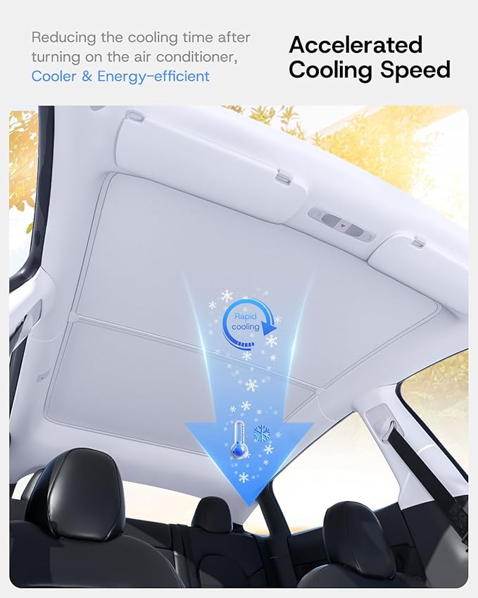 Upgraded Sunshade Roof for Tesla Model Y 2020-2024, [Nano Ice-Crystal Coatings& No-Sag & Magnetic Design] Heat Insulation Class Roof Sun Shade for Tesla Model Y Accessories, Gray, 2PCS