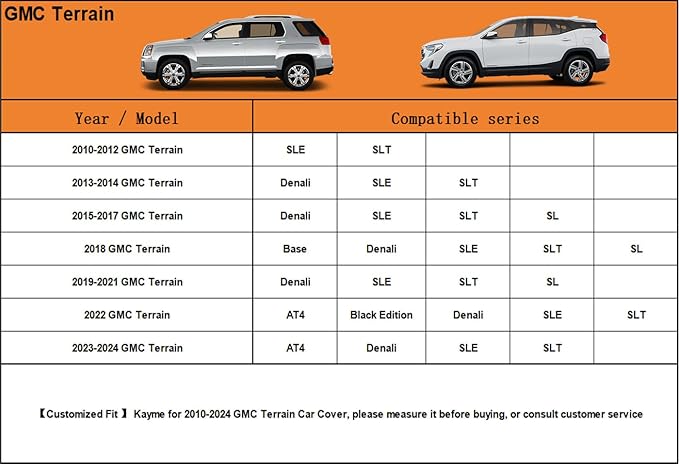 Kayme 6 Layers SUV Car Cover Custom Fit for GMC Terrain (2010-2025) Waterproof All Weather for Automobiles, Outdoor Full Cover Rain Sun UV Protection.Silver