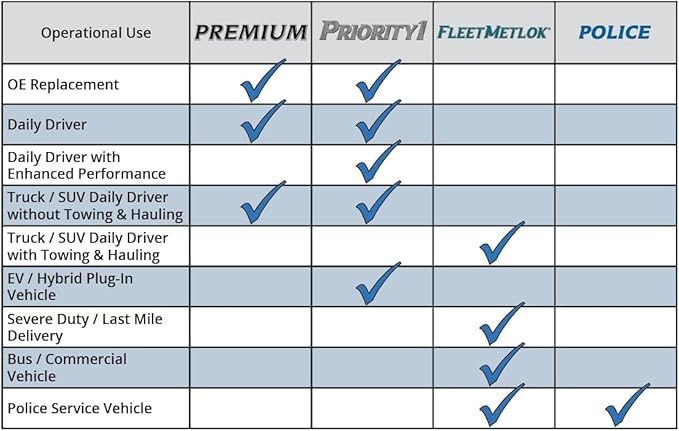 Bendix Priority1 CFC1347 Ceramic Rear Brake Pads for Select Models INFINITI FX50, G37, M37, M56, Q50, Q60, Q70, Q70L, QX70, Nissan 370Z, Z