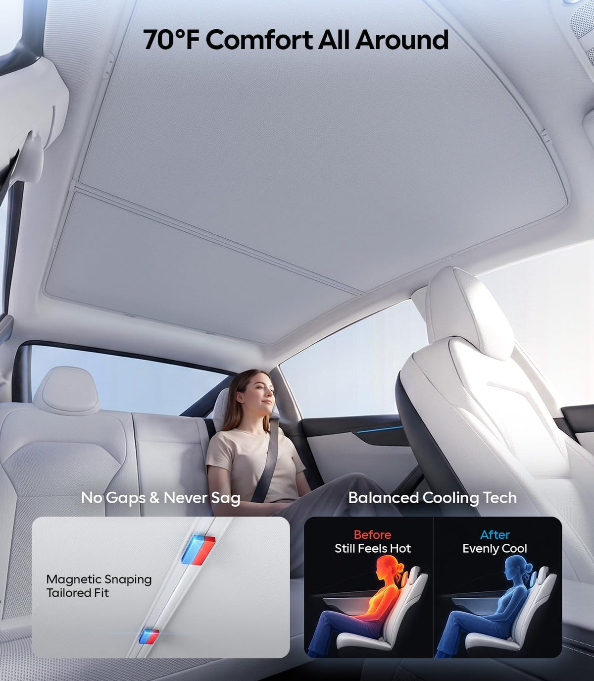 for Tesla Model Y Accessories Sunshade Roof, Interior Gray