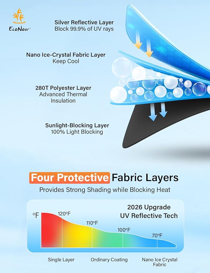 EcoNour Windshield Sunshade Compatible for Toyota Camry 2025 2026, Hybrid, LE, SE, SE Nightshade, XLE, XSE, TRD, Sun Visor for Front Windshield Sun Shade Cover, UV Heat Protector, Car Accessories