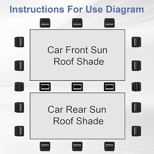 32 Pcs Roof Sunshade Clips, Replacement Sun Shade Roof Clips Compatible with Model Y/3/S/X, Car Interior Sunroof Shade Holder Fastener Clips for Installation and Stability Glass Roof Sunshade