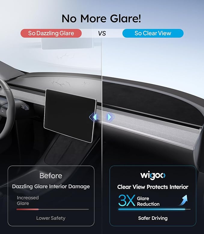 Wigoo 2026 Upgrade Tesla Model Y Accessories Dashboard Cover [Anti-Glare and Sun Protection] Suede Dash Mat for Tesla Model Y 2020-2024 [No Fit New 2025 MY Juniper], Interior Tesla Accessories (Black)