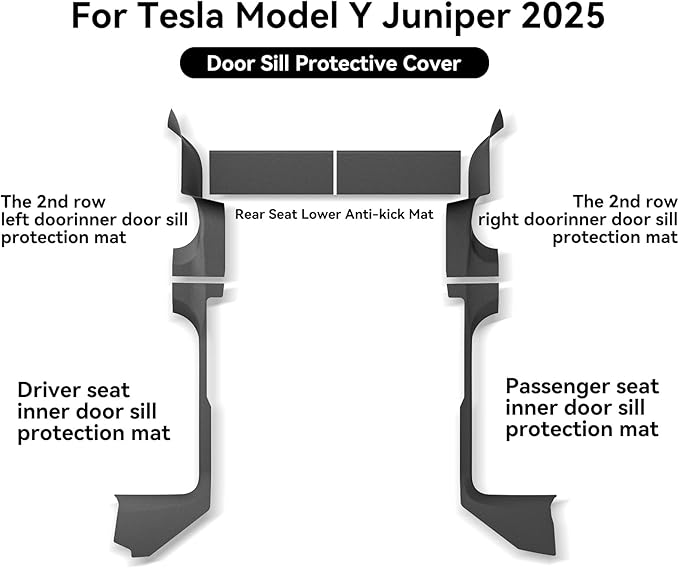 LUCKEASY 5PCS Door Sill Protective Cover for Tesla Model Y Juniper 2025 2026 Front & Rear Door Threshold Strip & 2nd Row Seat Lower Protector Anti-dust Pads for Model Y Juniper Accessories Black TPE