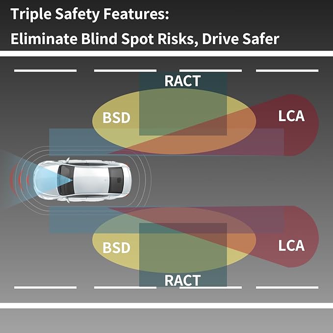 Ambient Light with Blind Spot Detection & Warning for Tesla Model 3 (2021–2023) & Model Y (2020–2024) | BSD Monitoring System | Multi-Color LED Safety Ambient Lighting | OTA Update | AMD