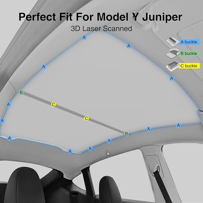 2025-2026 Tesla Model Y Juniper Sunshade Roof, [No Sag & No Gaps] Nano Ice-Crystal Coatings Glass Roof Sun Shade, 60s Installation Heat Insulation Foldable Sunroof Cover Accessories, Gray