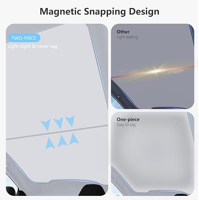 2025-2026 Tesla New Model Y Juniper Sunshade Roof [No Gap,Nano Ice-Crystal Coating] Sunroof Shade,3-Gen Heat Insulation Foldable Glass Roof UV Blocking Cover for New Model Y Juniper Accessories