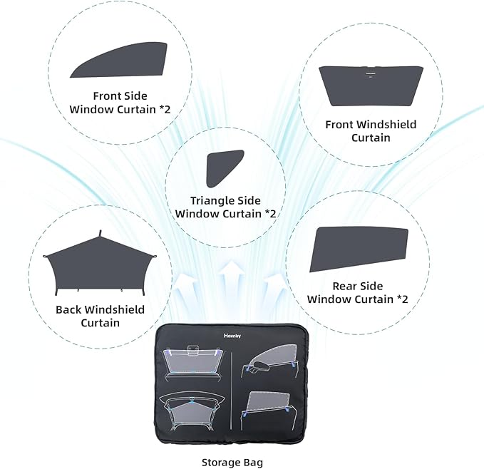 2025 Tesla Model Y Juniper Camping Privacy Curtains, 8PCS Full Window Sunshade for Sleeping, Road Trips & Outdoor Travel