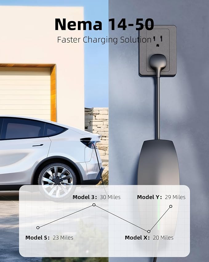 FOCSPROD NEMA 14-50 Adapter Only for Tesla Mobile Charger Gen 2 and 3, Fast Charging 240/250V 14-50 Outlet Connector for Tesla Portable Charger Adapter Up to 32 Amp (15 inch)