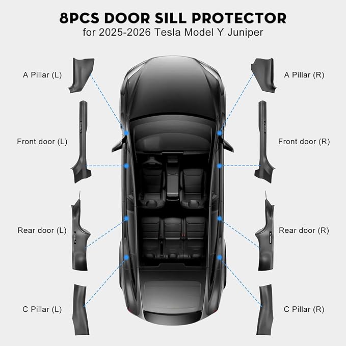 8PCS Door Sill Protector for Tesla Model Y Juniper Door Entry Guard Anti-Kick Full Protect Door Entry Cover for 2025-2026 New Model Y Juniper Interior Accessories(Carbon Fiber Pattern)
