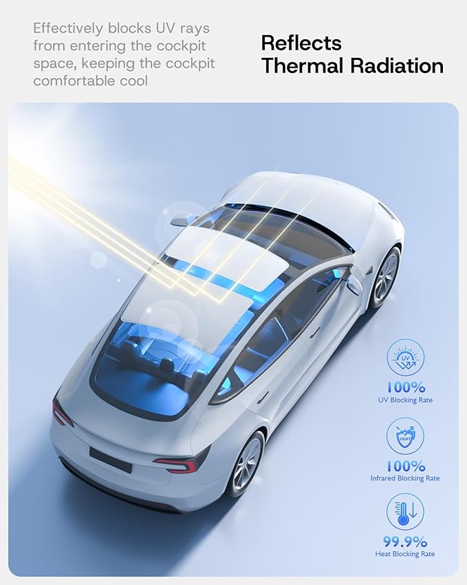 Upgraded Sunshade Roof for Tesla Model 3 Highland 2026 2025 2024, [Double-Layer Nano Ice Crystal & No-Gap] Heat Insulation Class Roof Sun Shade for Tesla Model 3 Accessories, Grey, 2PCS