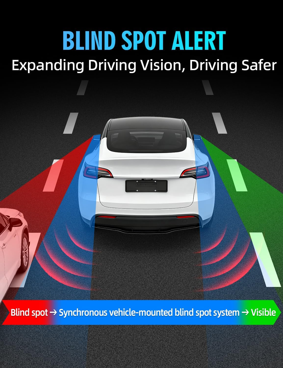 Ambient Light with Blind Spot Alert for Model 3 Highland Y Juniper
