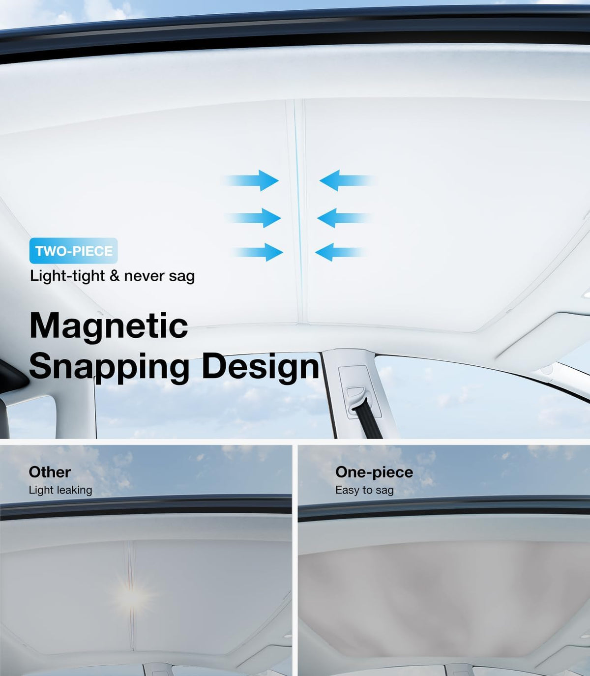 for Tesla Model Y & Model 3 Sunshade Roof Clip, Gray