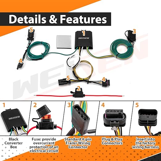 WeiSen 4-Pin Trailer Wiring Harness with Plug & Play Connector Compatible with Tesla Model 3 2020-2023