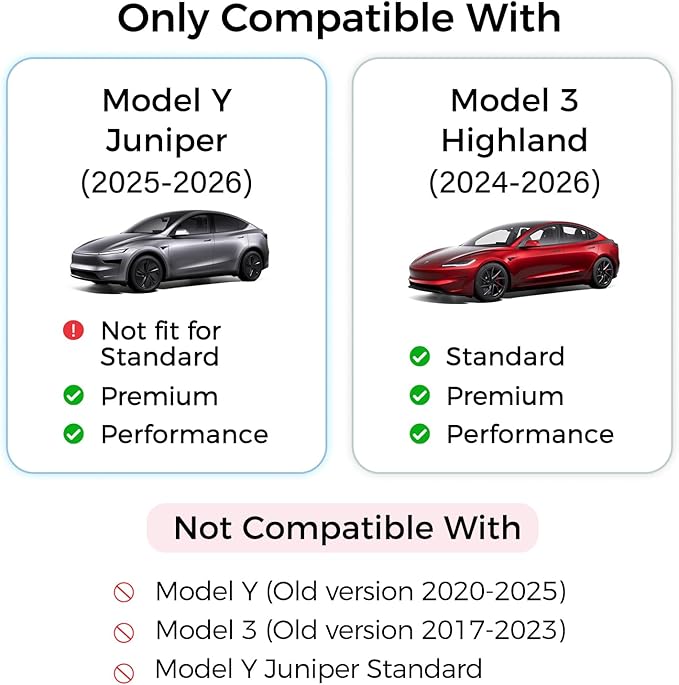 USB Hub for Tesla Model Y Juniper Accessories 2026 & Model 3 Highland 2025 Accessories, Hidden Console Phone Charger Hub Compatible with Apple Watch, Center Interior (2-Type C+Watch Charging)