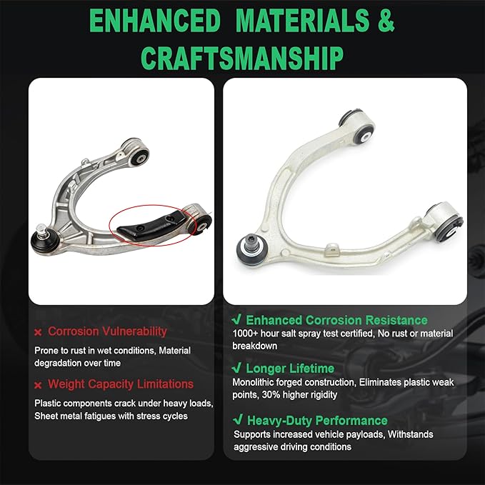 Front Upper Left & Right Control Arm Kit with Ball Joint Fit for Tesla Model 3 2017-2018-2019-2022, for Tesla Model Y 2020-2021-2022 ；# 104432100E,104432600G