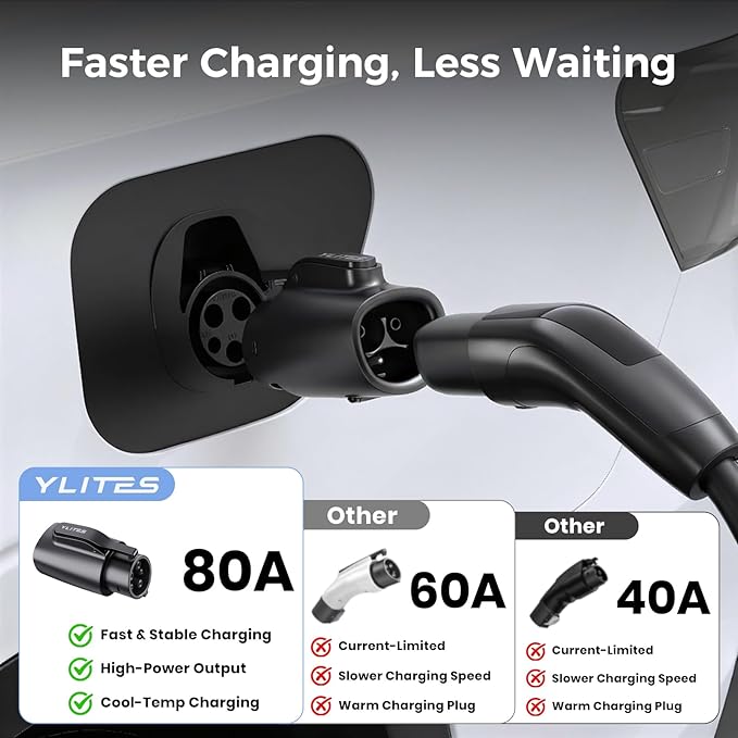 Tesla to J1772 Charging Adapter for J1772 EVs, Max Supports 80A 250V Fast NACS to J1772 Adapter, Heavy-Duty Durable Design, Secure Tight Fit, Heat-Resistant for Home, Public, Travel & Backup Charging