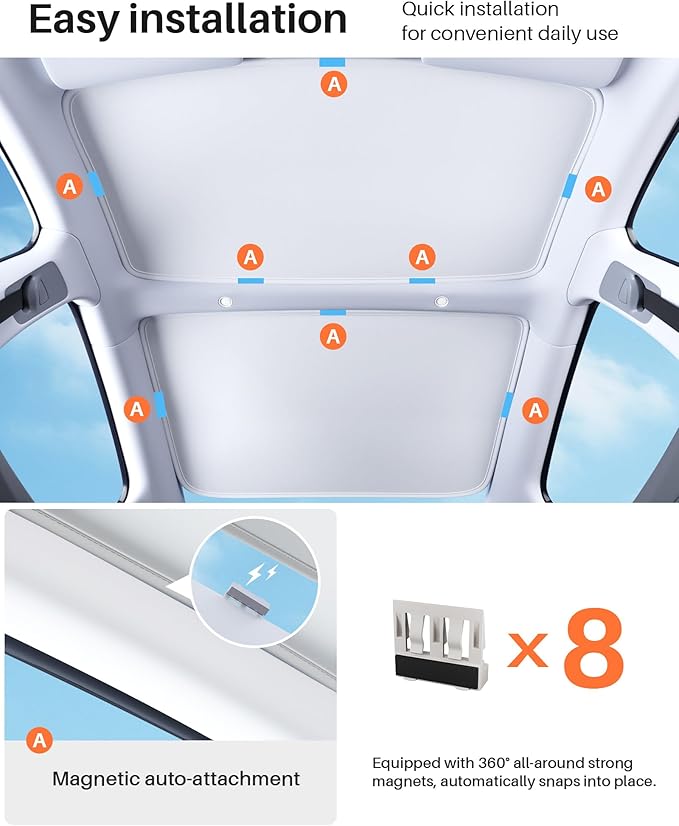 Tesla Model 3 Roof Sunshade, Magnetic Snap-On, Non-Sagging Glass Roof Sun Shade, Extreme Heat Shield with Nano-Silver Layer, UV Protection, Seamless Fit Panoramic Sunroof, Blue