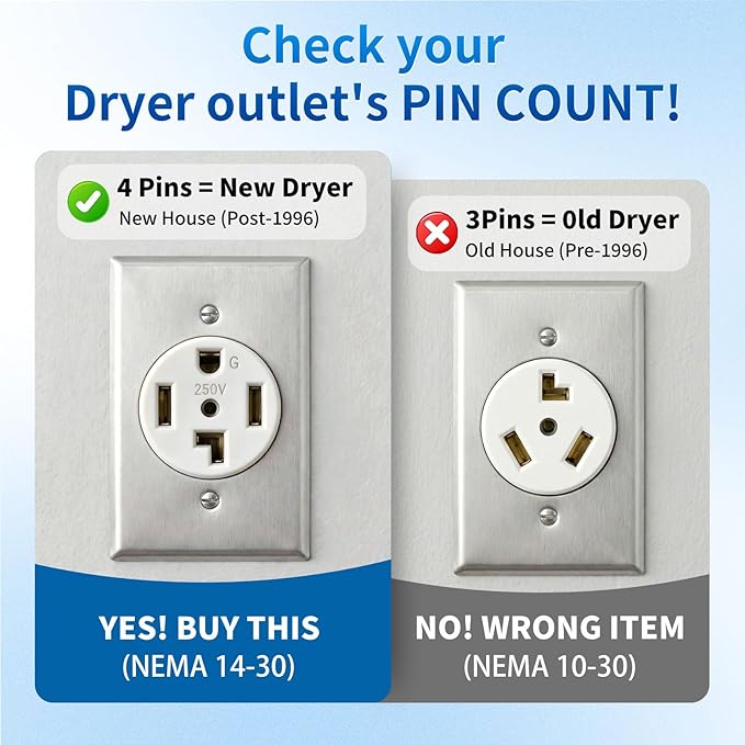 NEMA 14-30 Adapter for Tesla Gen 2 Mobile Connector, 240V 24A Dryer Outlet Charger Adapter, Heavy-Duty Level 2 EV Charging for Tesla Model 3, S, X, Y - Safe and Durable (14-30P)