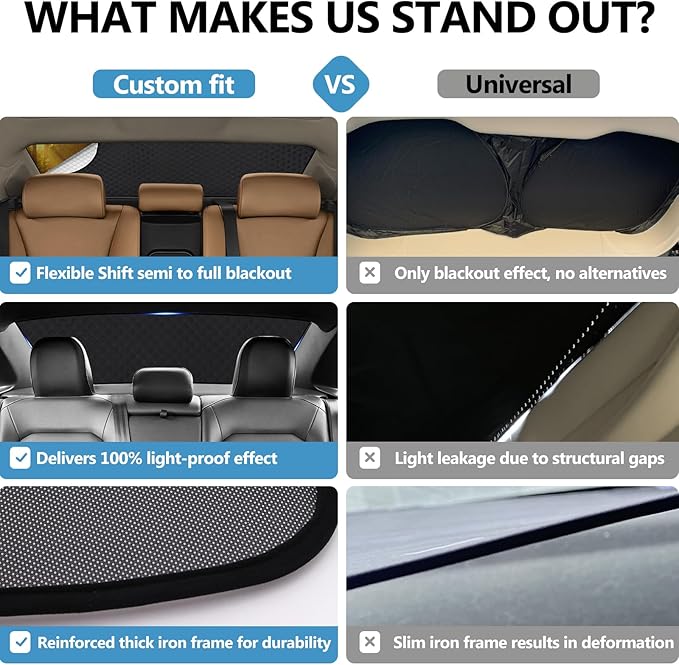 ZATOOTO Rear Windshield Sunshade for Honda CR-V 2017-2022 Rear Windshield Sunshield Double Layer Design for Sunshade and Privacy Offer Great Visibility Sun Blocker Back Window Sun Shade for Honda CR-V