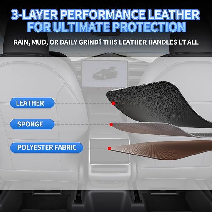 Seat Back Protector for Tesla Model Y Juniper/3/X/S Accessories Leather Kick Protectors Mats with Dual-Layer Organizer Pockets for Drivers Waterproof Scratchproof Dirt-Resistant Backseat Cover