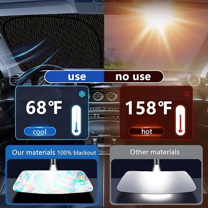 Premium Windshield Sun Shade for Tesla Model 3/Y (2016-2025) - 5-Layer Reflective Blocks UV & Heat, Heavy Duty Foldable Sunshade with Metal Frame, Iridescent Color to Keep Interior Cool