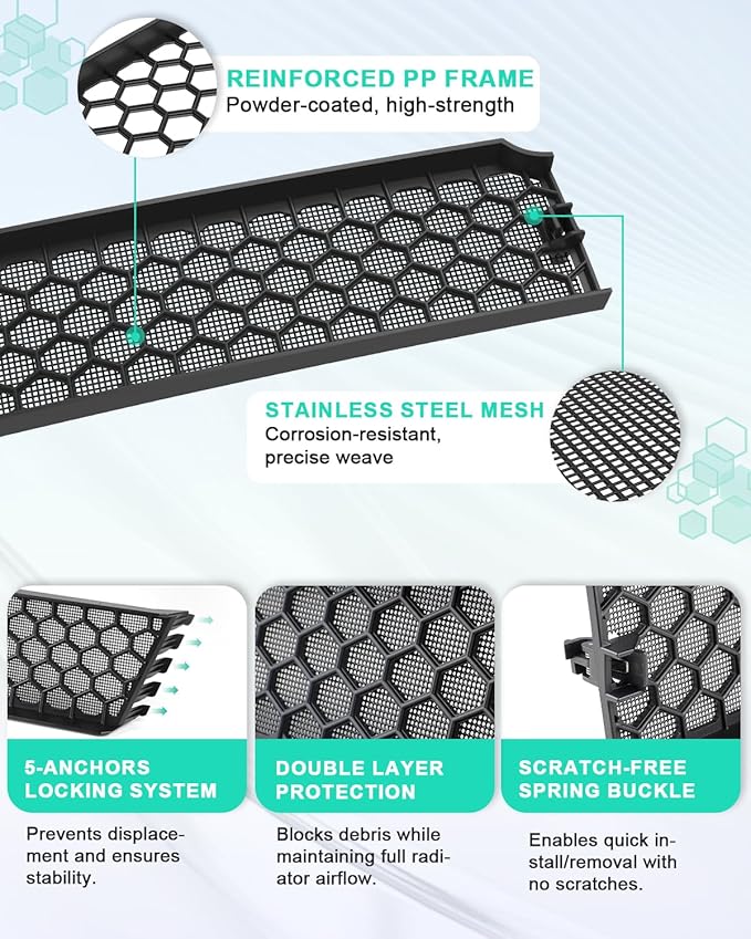 REFORM DESIGN Front Grill Mesh Insert Compatible with 2025 2026 Tesla New Model Y Juniper, Air Vent Cover Guard Replacement for Tesla Model Y Accessories (2025+ New Model Y Juniper)