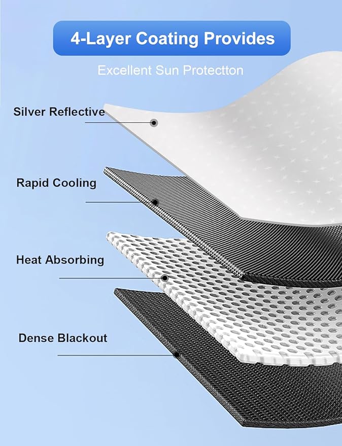 Windshield Sunshade Umbrella for Tesla Model Y 3 Extra Large Wider Coverage Foldable Heat Insulation for Tesla Model Y 3 (Juniper & Highland Included) Accessories 2026-2017