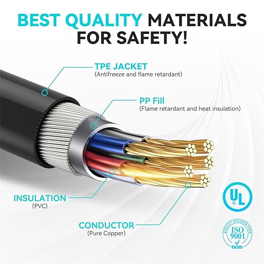 Tesla Extension Cord 21ft, High Power Max AC 50A 12KW Charging Cord with NACS Plug, Reliable EV Extension Charging Cable for Model 3/Y/S/X/Cybertruck, Works with Tesla Mobile Connector & Wall Charger