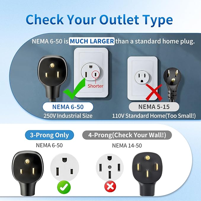 NEMA 6-50 Adapter for Tesla Gen 2 Mobile Connector, 240V 32A Welding Outlet EV Charger Adapter, Heavy-Duty Level 2 Charging for Tesla Model 3, S, X, Y - Safe and Durable (6-50P, 16 Inch)