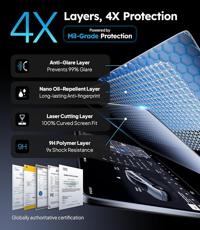 Wigoo Upgraded Tesla Cybertruck Screen Protector Matte [No More Glare & Fingerprint] Tesla Cybertruck Accessories, Tempered Glass Protector with Alignment Kit
