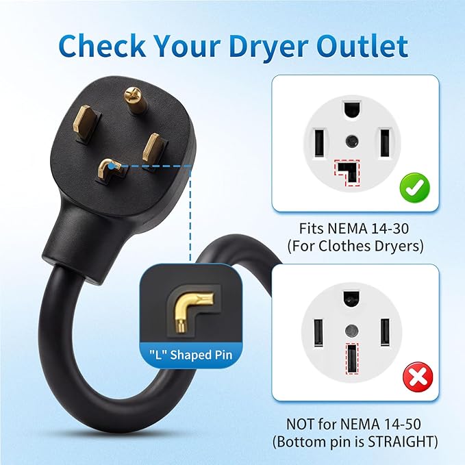 NEMA 14-30 Adapter for Tesla Gen 2 Mobile Connector, 240V 24A Dryer Outlet Charger Adapter, Heavy-Duty Level 2 EV Charging for Tesla Model 3, S, X, Y - Safe and Durable (14-30P)