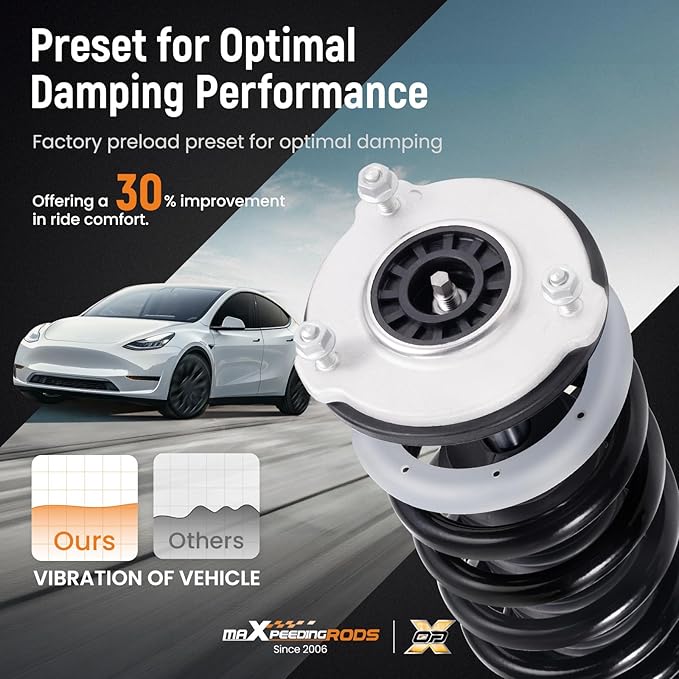 maXpeedingrods Coilover for Tesla model Y 2020+ AWD, Preset Damping Shock Absorber Struts Coilovers Suspension Kit, Black