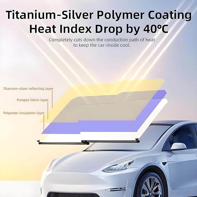 Automatic Retractable Windshield Sunshade – Strong Suction Cups, Premium Heat-Reflective Fabric, Adjustable 29.1–59.1 in, Fits Sedans, SUVs & MPVs, Tesla Model 3/Y