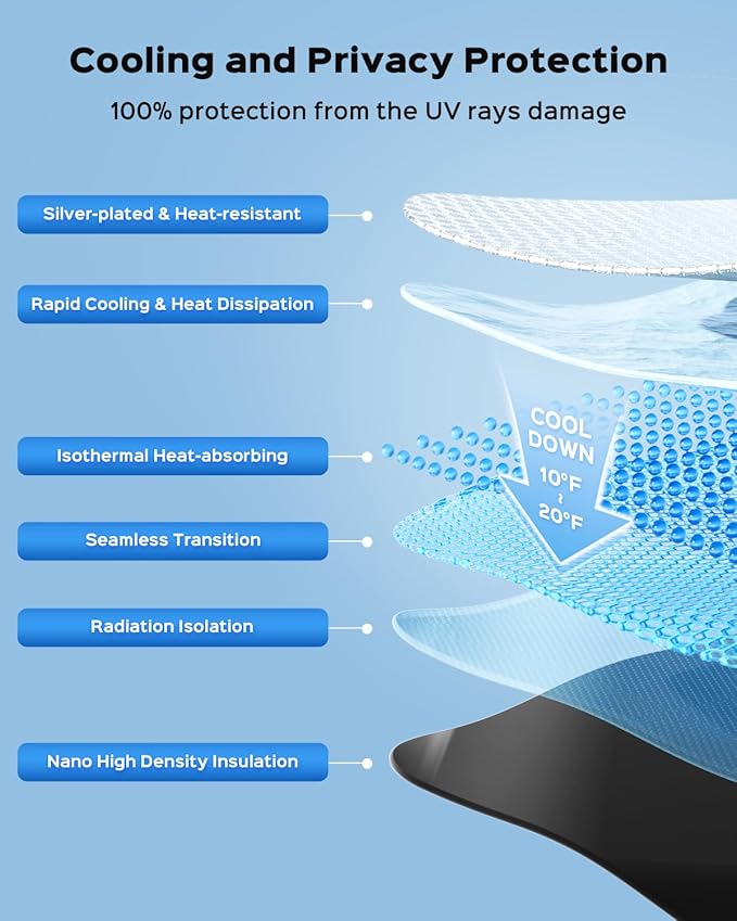 8PCS Windshield Sunshade for Tesla Model Y (2020-2024),Front&Rear Side Window Privacy Cover Sun Shade Sun Visor Thermal Insulated Model Y Accessories