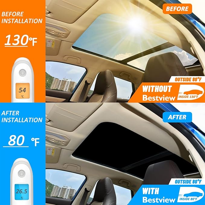 Sunshade Roof for 2025 Tesla Model Y: Sunroof/Rear Window Sunshade/Glass Sunroof Shade Upgraded Double-Layer Design for Tesla 3 Accessories, Window Insulation UV & Heat Protection,No Gaps&Sagging
