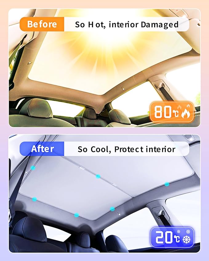 2025 Newly Upgraded Sunshade Roof for Tesla Model Y Nano - Molecular Insulation Technology, Blocks UV Rays & Heat, Ideal Tesla Accessory (Black, Model Y (2020-2024)