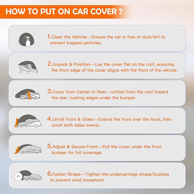 Car Cover for Mazda Miata MX5 1989-2026, Multi-Layer Automobiles Covers Waterproof All Weather with Zipper Door, Sun Rain Snow Dust Protection