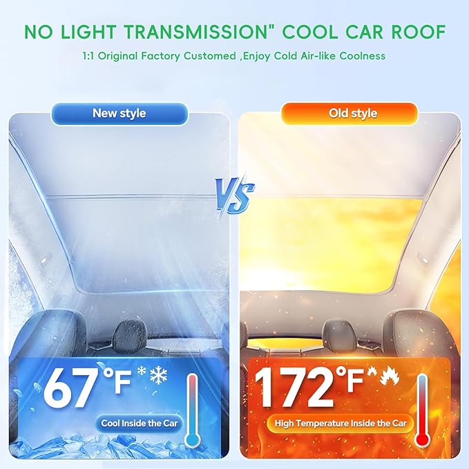 Tesla Model 3 Sunshade Roof No Gaps, No-Sagging Glass Heat Insulation Glass Foldable Roof Sun Shade Accessories for Tesla Model 3 2024-2025, Gray