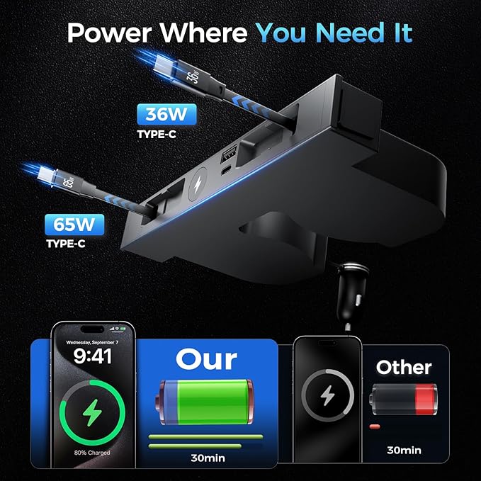 USB Hub for Tesla Model Y Juniper Accessories 2026 & Model 3 Highland 2025 Accessories, Hidden Console Phone Charger Hub Compatible with Apple Watch, Center Interior (2-Type C+Watch Charging)