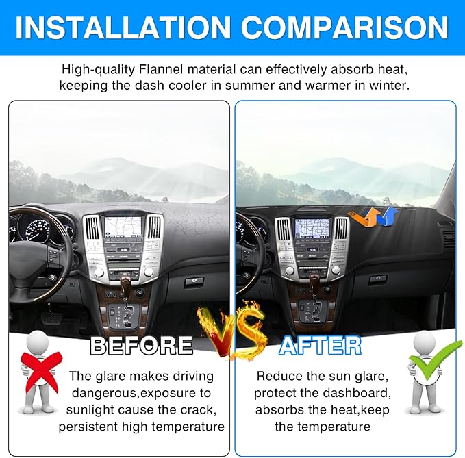 Autorder Dashboard Cover Mat for Lexus RX RX300/RX330/RX350/RX400 2004-2008 2009 Accessories Dash Cover Upgrade Flannel Dash Mat Sunshade Glare UV Rays Protector