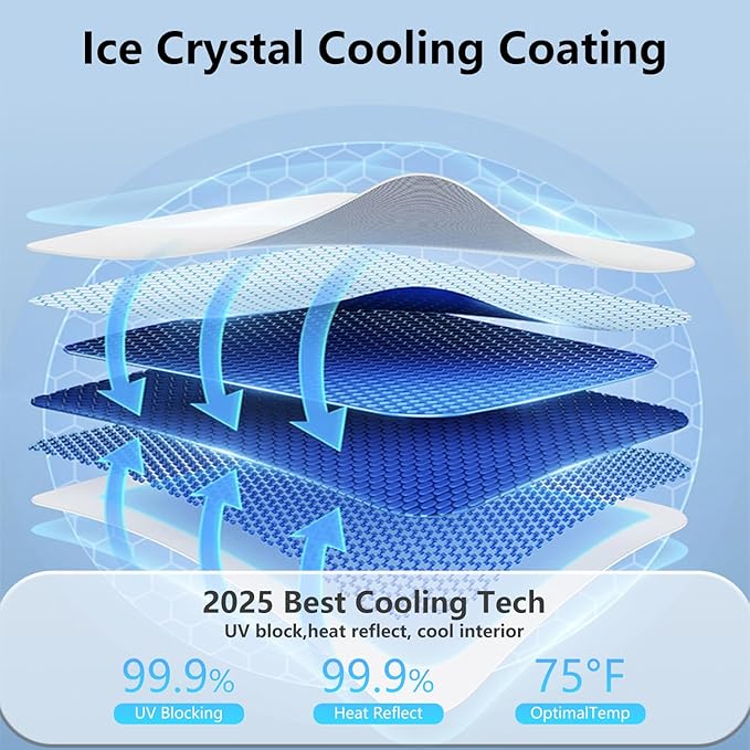 2025-2026 Tesla New Model Y Juniper Sunshade Roof [No Gap,Nano Ice-Crystal Coating] Sunroof Shade,3-Gen Heat Insulation Foldable Glass Roof UV Blocking Cover for New Model Y Juniper Accessories