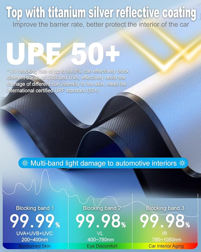 Tesla Model Y & Model 3 Sunshade – Premium Windshield UV Protection | Custom Fit Sun Shade for Front Window, Keep Car Cool & Protect Interior – Essential Accessories for Tesla Owners