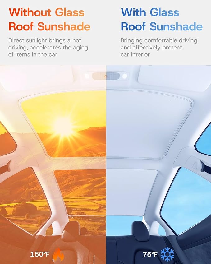 Sunshade Roof for Tesla Model 3 2023 2022 2021, [Graphene Infused Fabric & UPF 50+ & No-Sagging] OEM-fit Precision Heat Insulation Glass Roof Sun Shade for Tesla Model 3 Accessories, Gray, 2PCS