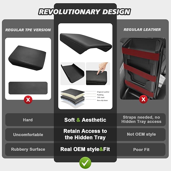 Muslogy Center Console Armrest Cover Fit for Tesla Model Y Juniper 2026+ / Model 3 Highland 2024+ Accessories, Comfort Armrest Pad Console Lid Cushion Vegan Leather Snap-On Black (Hard Cover)