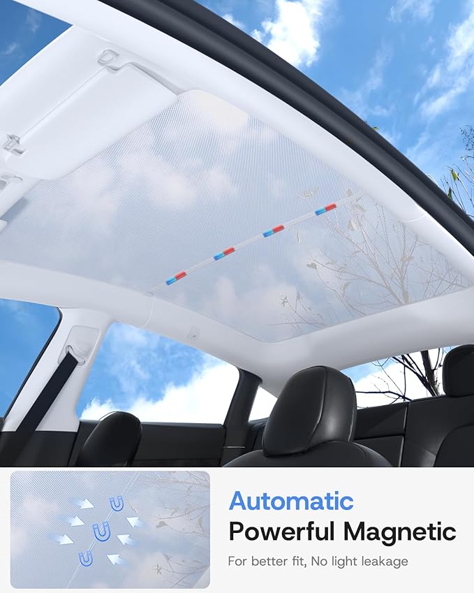 Upgraded Sunshade Roof for Tesla Model Y Juniper Accessories 2025 2026, [Mesh Fabric& No-Sag & Magnetic Design] Heat Insulation Class Roof Sun Shade for Tesla Model Y Accessories, Gray, 2PCS
