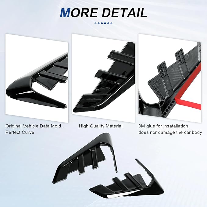 Side Camera Flanks Cover Trim for 2024 2025 Model 3 Highland, Glossy Black Side Fender Camera Protector Turn Signal Markers Cover,2 PCS