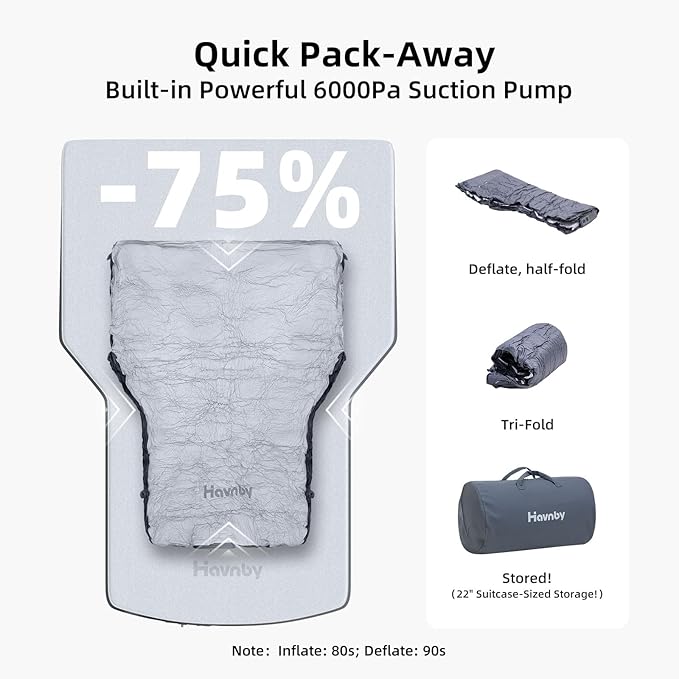 Tesla Model Y/Juniper Auto-level FlatCore TPU Backseat Mattress, 7.5’’ Thick Solid Foam Full Size Bed, Built-in Pump & Wedge Design Levels 12° Slope to True Flat for Roadtrip, Camping, Job Shifts, Nap