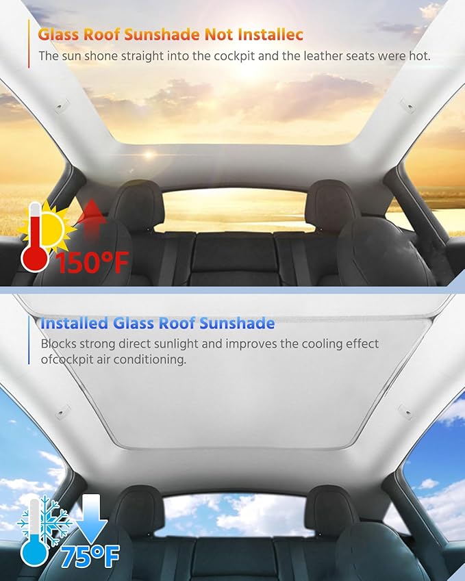 Farmogo Sunshade Roof for Tesla Model y Accessories 2020-2024 [Never Sag, Nano Ice-Crystal Coatings] Block UV and Keep Cooling for Tesla odel Y Accessories (Gray) 2pcs