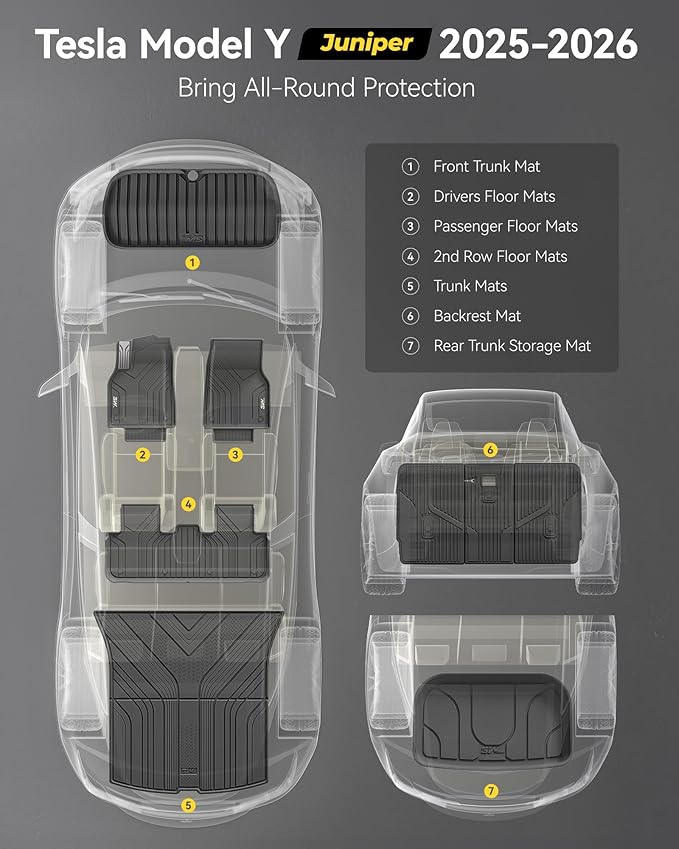 3W Tesla New Model Y Juniper Floor Mats and Cargo Liners, TPE Floor Liner for 2025 2026 Model Y, Trunk Mats & Seat Back Cover Protector, Tesla Model Y Juniper Accseeories(Not For Standard), Vigormold™